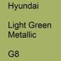 Preview: Hyundai, Light Green Metallic, G8.